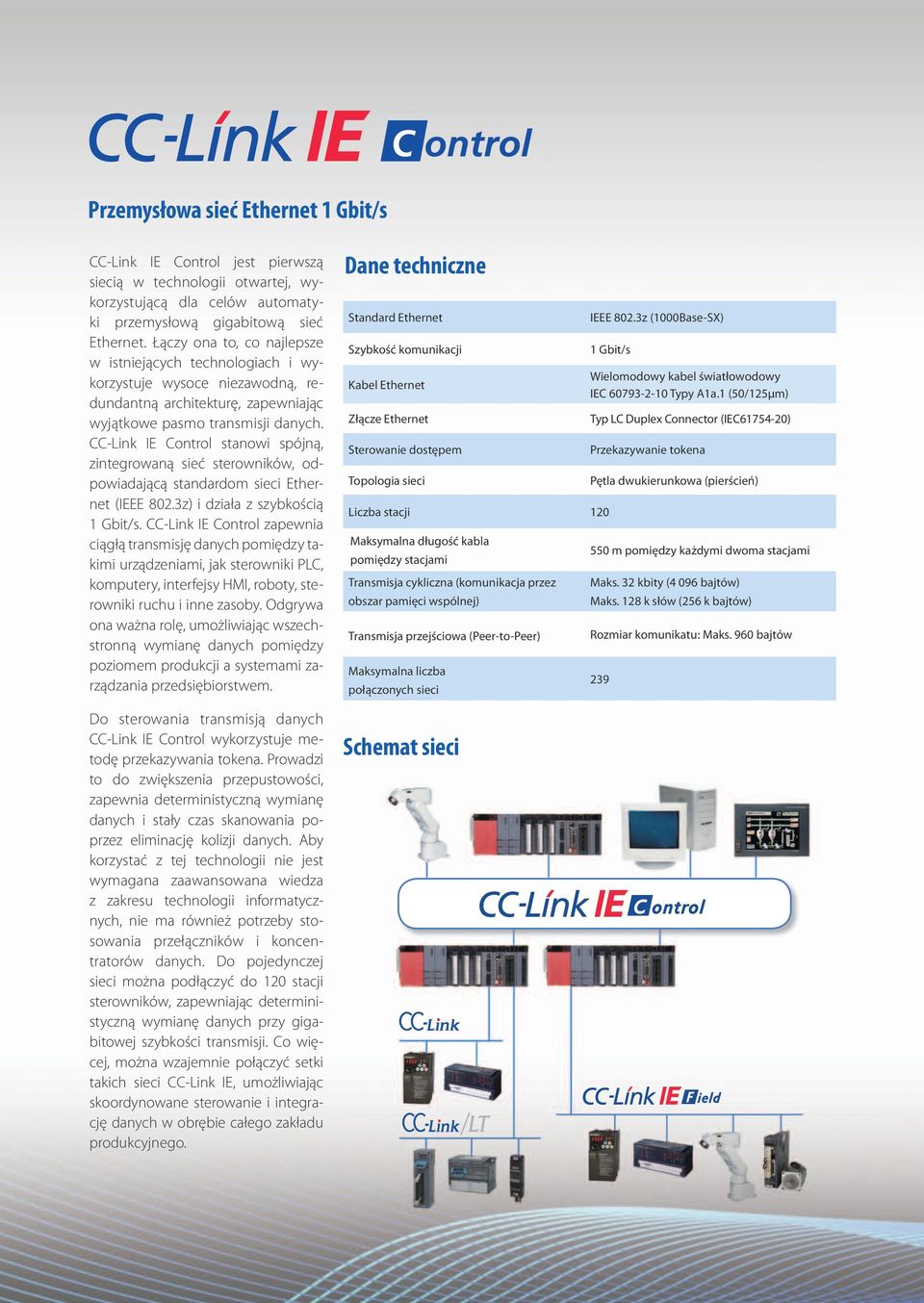 CC-Link IE Control stanowi spójną, zintegrowaną sieć sterowników, odpowiadającą standardom sieci Ethernet (IEEE 802.3z) i działa z szybkością 1 Gbit/s.