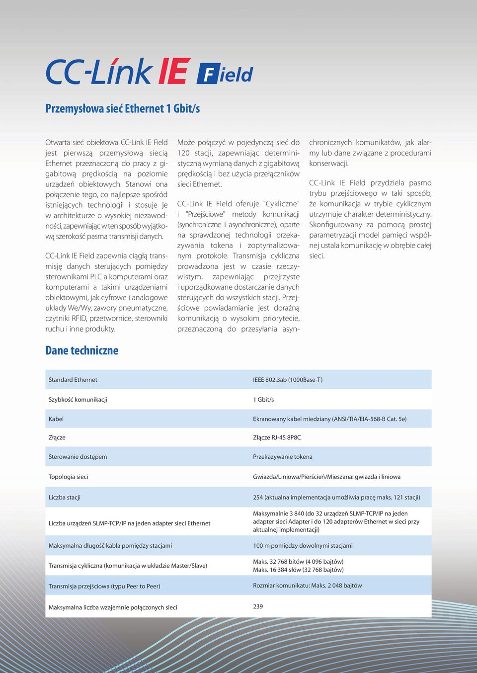 CC-Link IE Field zapewnia ciągłą transmisję danych sterujących pomiędzy sterownikami PLC a komputerami oraz komputerami a takimi urządzeniami obiektowymi, jak cyfrowe i analogowe układy We/Wy, zawory