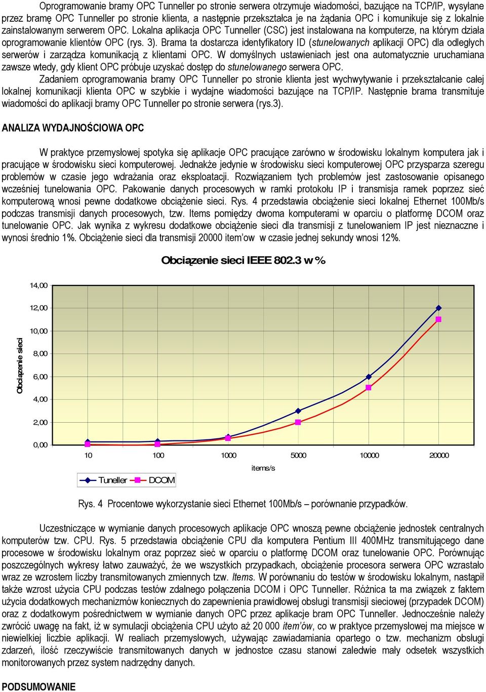 Brama ta dostarcza identyfikatory ID (stunelowanych aplikacji OPC) dla odległych serwerów i zarządza komunikacją z klientami OPC.