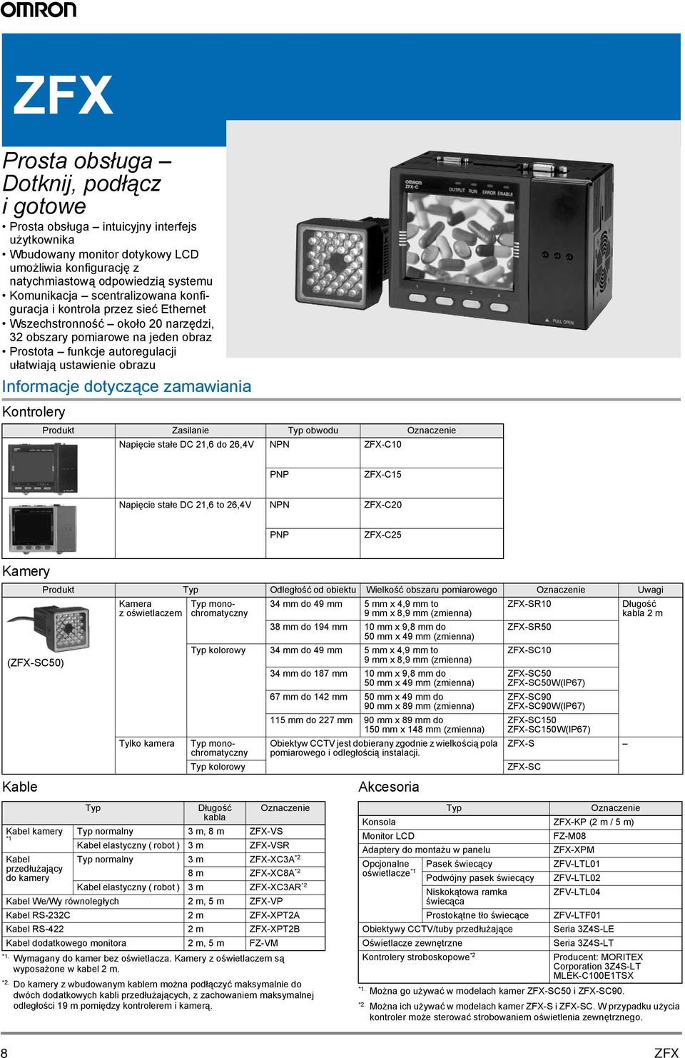 dotycz ce zamawiania Kontrolery Produkt Zasilanie Typ obwodu Oznaczenie Napi cie sta e DC 21,6 do 26,4V NPN ZFX-C10 PNP ZFX-C15 Napi cie sta e DC 21,6 to 26,4V NPN ZFX-C20 PNP ZFX-C25 Kamery