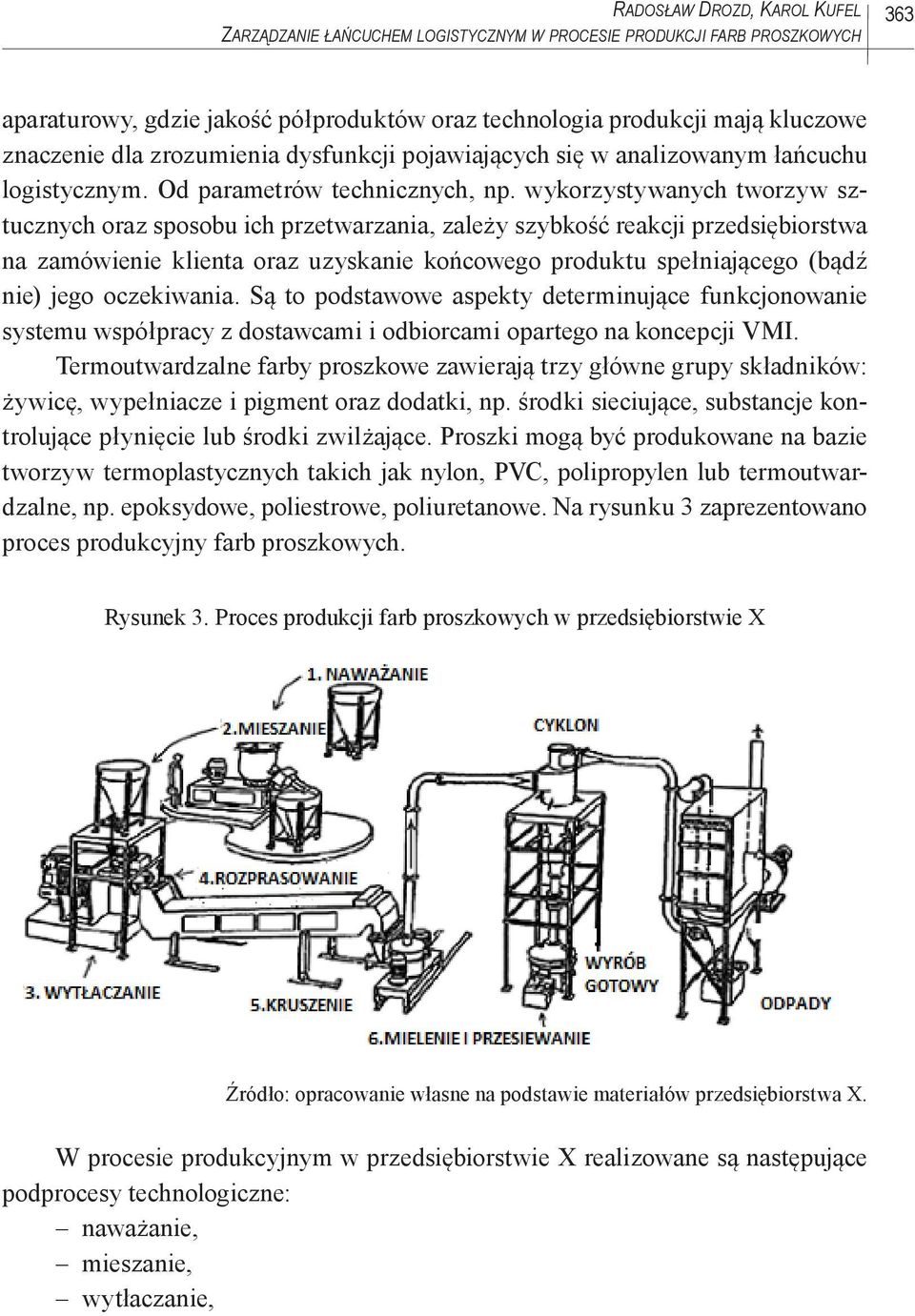 wykorzystywanych tworzyw sztucznych oraz sposobu ich przetwarzania, zależy szybkość reakcji przedsiębiorstwa na zamówienie klienta oraz uzyskanie końcowego produktu spełniającego (bądź nie) jego