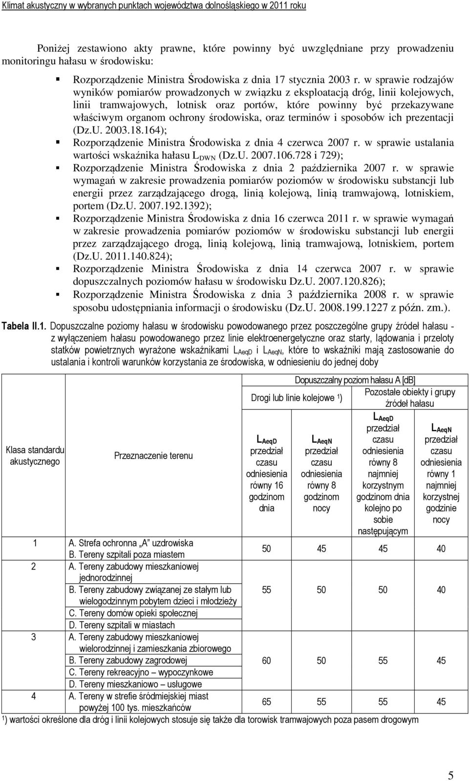 środowiska, oraz terminów i sposobów ich prezentacji (Dz.U. 2003.18.164); Rozporządzenie Ministra Środowiska z dnia 4 czerwca 2007 r. w sprawie ustalania wartości wskaźnika hałasu L DWN (Dz.U. 2007.106.