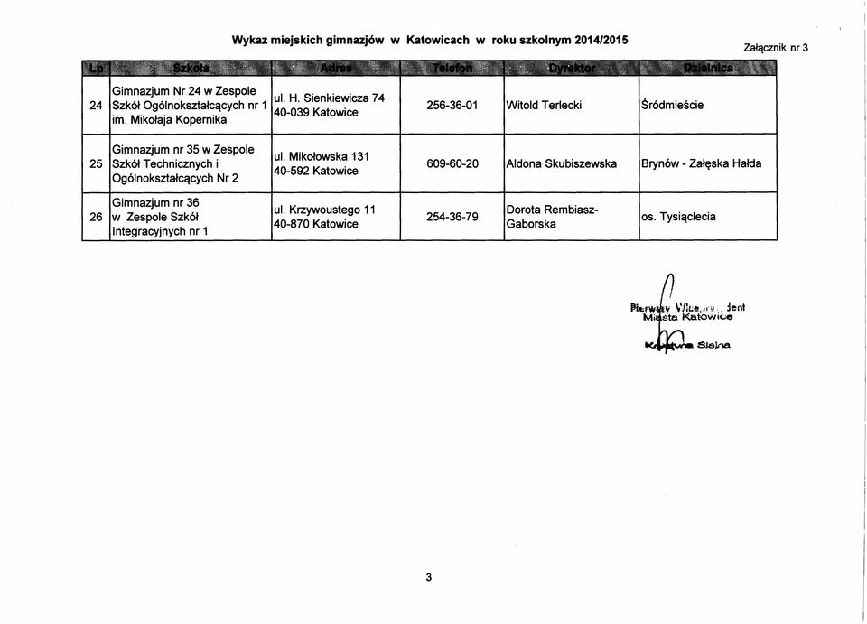 w Zespole 25 ISzkół Technicznych i Ogólnokształcących Nr 2 Iul.