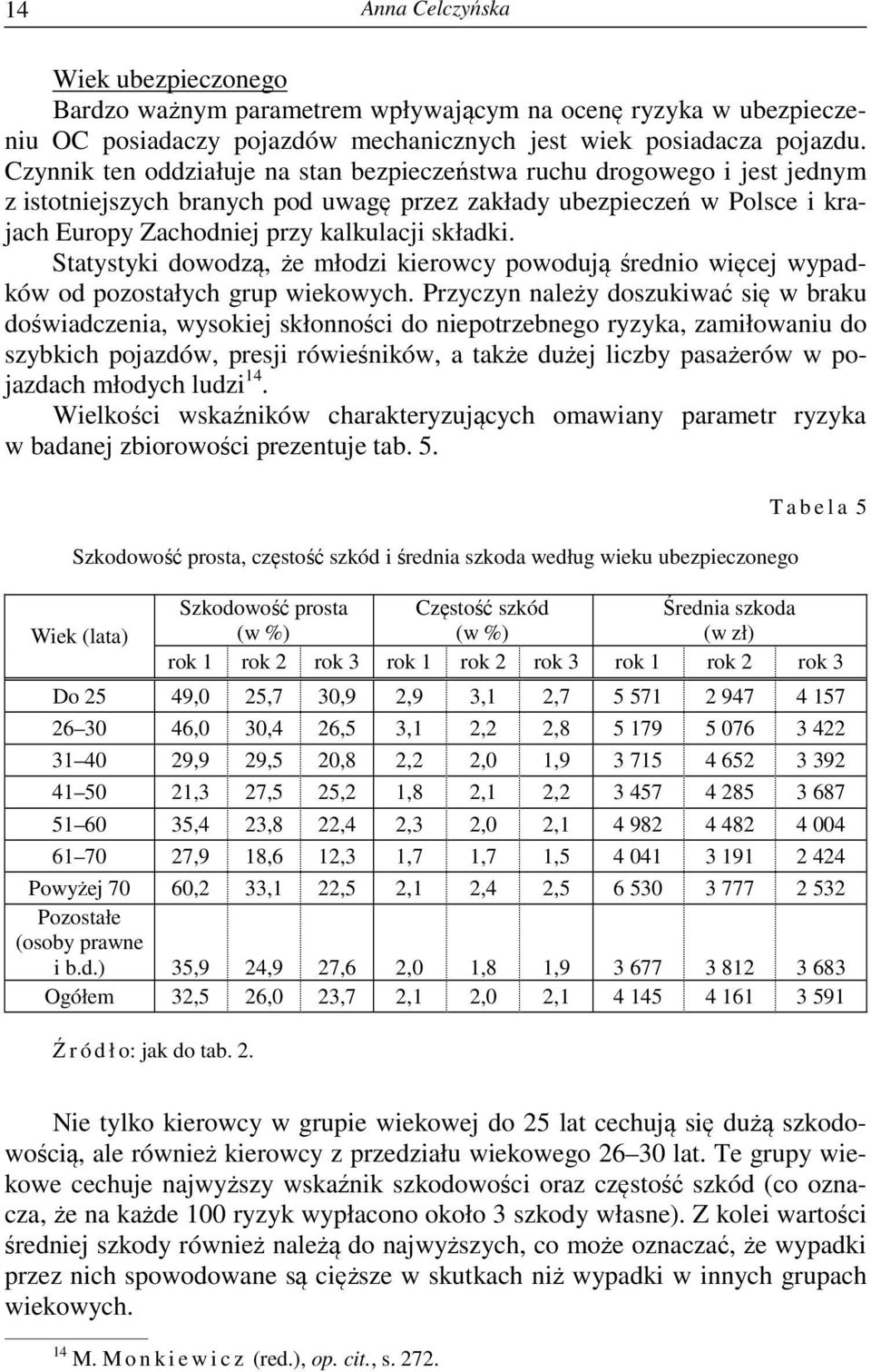 Statystyki dowodzą, że młodzi kierowcy powodują średnio więcej wypadków od pozostałych grup wiekowych.