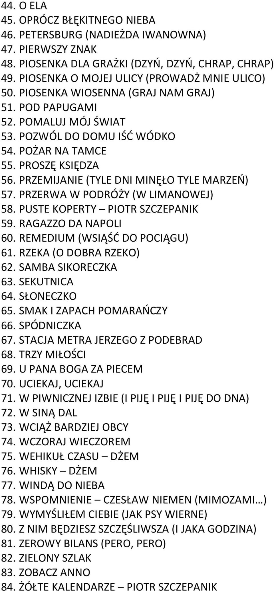 PRZERWA W PODRÓŻY (W LIMANOWEJ) 58. PUSTE KOPERTY PIOTR SZCZEPANIK 59. RAGAZZO DA NAPOLI 60. REMEDIUM (WSIĄŚĆ DO POCIĄGU) 61. RZEKA (O DOBRA RZEKO) 62. SAMBA SIKORECZKA 63. SEKUTNICA 64. SŁONECZKO 65.