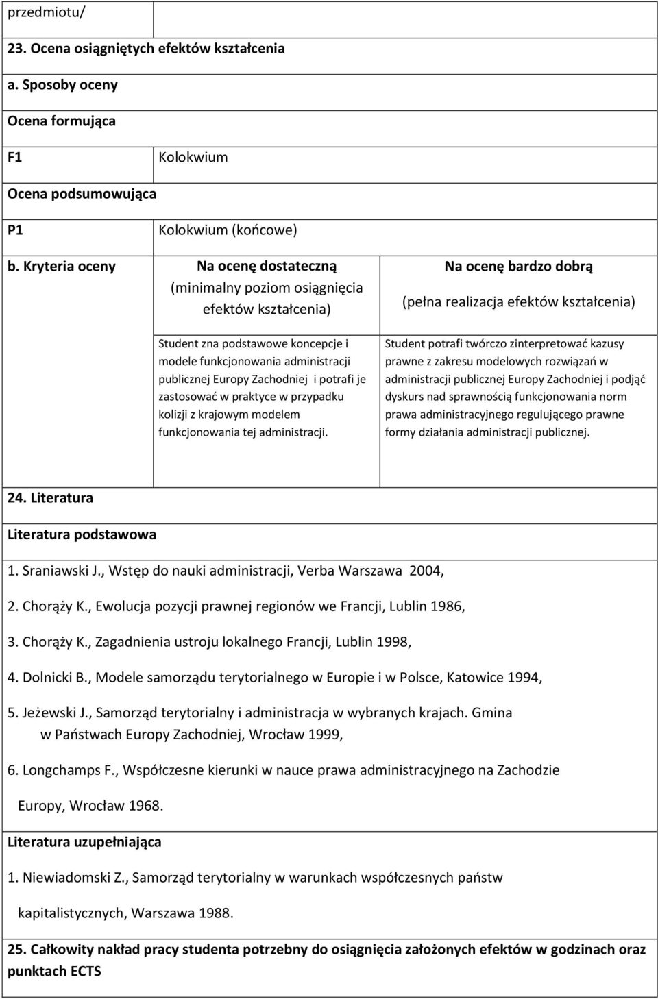 zastosować w praktyce w przypadku kolizji z krajowym modelem funkcjonowania tej administracji.