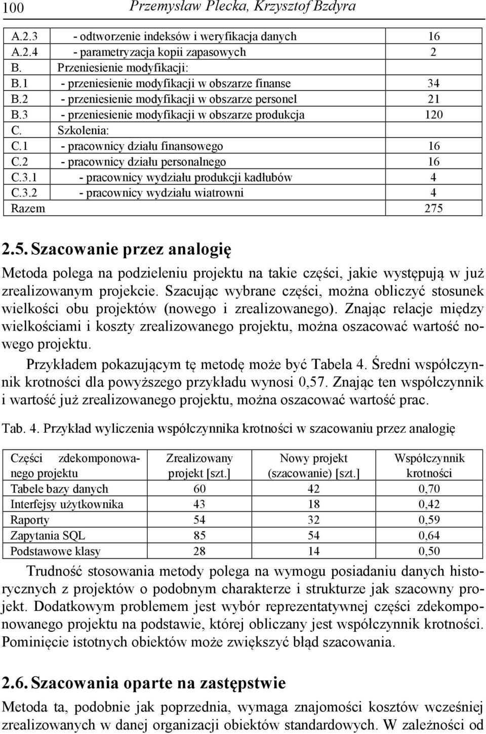 1 - pracownicy działu finansowego 16 C.2 - pracownicy działu personalnego 16 C.3.1 - pracownicy wydziału produkcji kadłubów 4 C.3.2 - pracownicy wydziału wiatrowni 4 Razem 275 