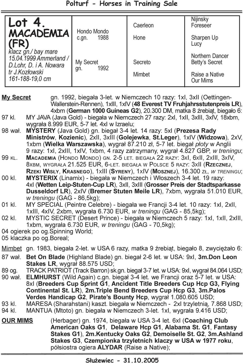 w Niemczech 10 razy: 1xI, 3xII (Oettingen- Wallerstein-Rennen), 1xIII, 1xIV (48 Everest TV Fruhjahrsstutenpreis LR), 4xbm (German 1000 Guineas G2), 20.300 DM, matka 8 Ÿrebi¹t, biega³o 6: 97 kl.