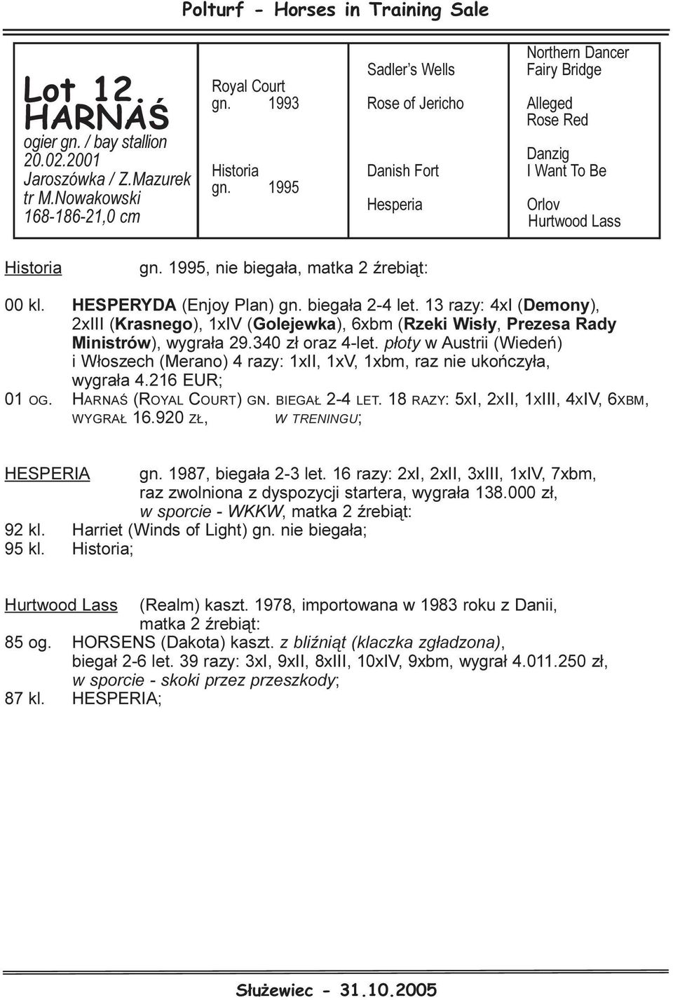 HESPERYDA (Enjoy Plan) gn. biega³a 2-4 let. 13 razy: 4xI (Demony), 2xIII (Krasnego), 1xIV (Golejewka), 6xbm (Rzeki Wis³y, Prezesa Rady Ministrów), wygra³a 29.340 z³ oraz 4-let.