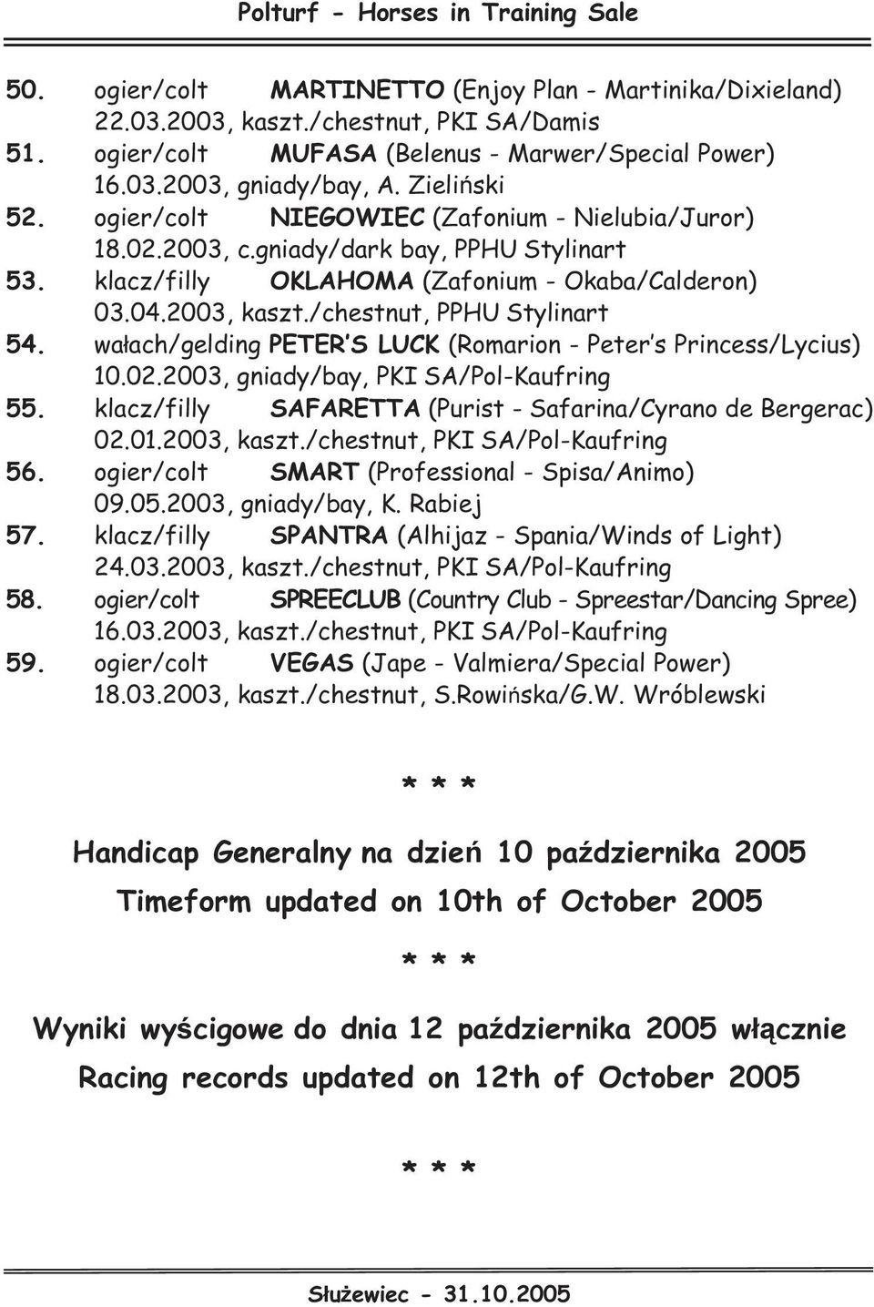 wa³ach/gelding PETER S LUCK (Romarion - Peter s Princess/Lycius) 10.02.2003, gniady/bay, PKI SA/Pol-Kaufring 55. klacz/filly SAFARETTA (Purist - Safarina/Cyrano de Bergerac) 02.01.2003, kaszt.