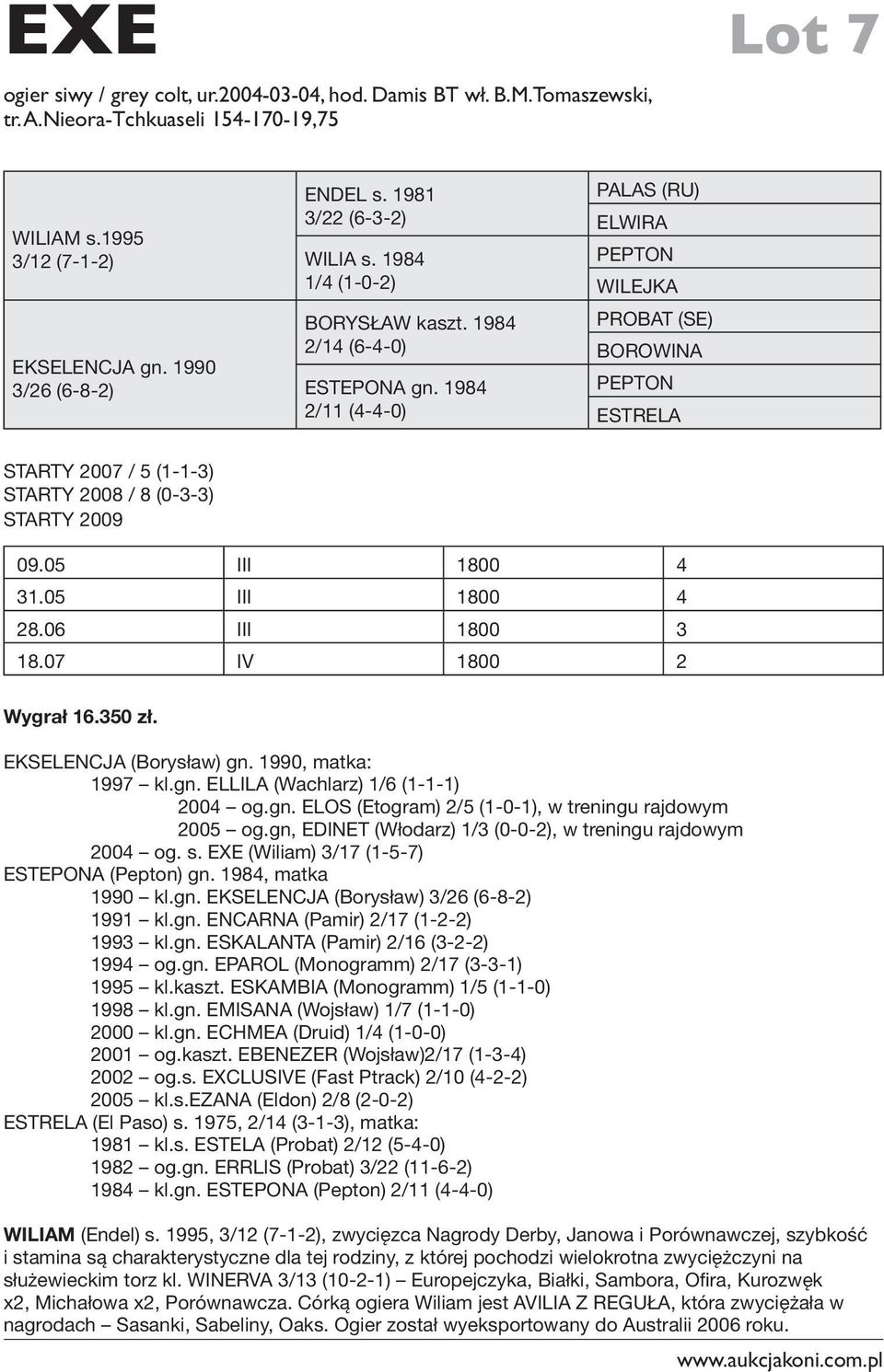 1984 2/11 (4-4-0) PALAS (RU) ELWIRA PEPTON WILEJKA PROBAT (SE) BOROWINA PEPTON ESTRELA STARTY 2007 / 5 (1-1-3) STARTY 2008 / 8 (0-3-3) 09.05 III 1800 4 31.05 III 1800 4 28.06 III 1800 3 18.