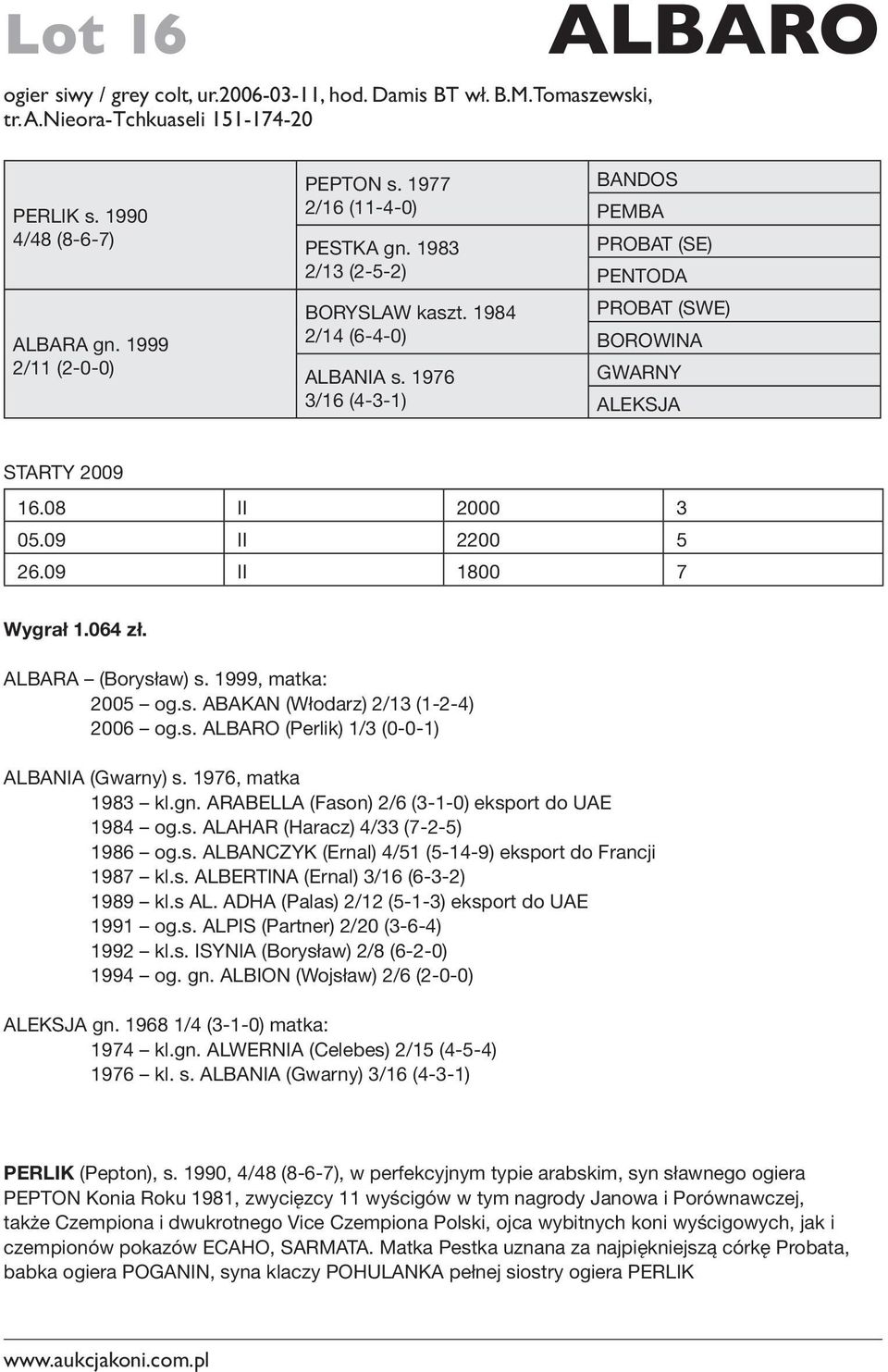 09 II 2200 5 26.09 II 1800 7 Wygrał 1.064 zł. ALBARA (Borysław) s. 1999, matka: 2005 og.s. ABAKAN (Włodarz) 2/13 (1-2-4) 2006 og.s. ALBARO (Perlik) 1/3 (0-0-1) ALBANIA (Gwarny) s. 1976, matka 1983 kl.