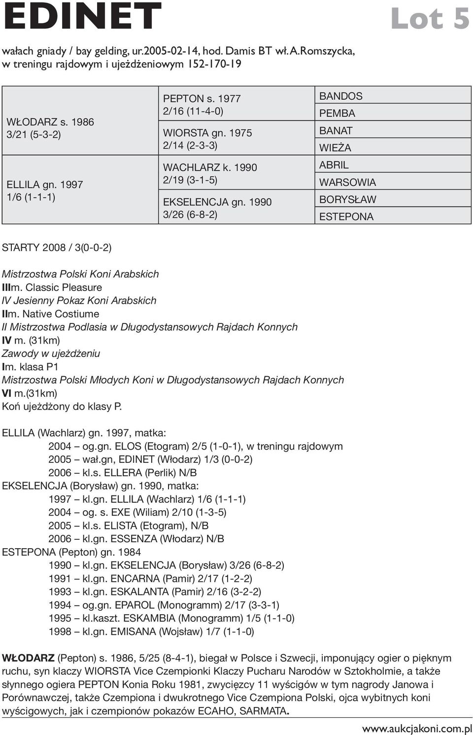 1990 3/26 (6-8-2) BANDOS PEMBA BANAT WIEŻA ABRIL WARSOWIA BORYSŁAW ESTEPONA STARTY 2008 / 3(0-0-2) Mistrzostwa Polski Koni Arabskich IIIm. Classic Pleasure IV Jesienny Pokaz Koni Arabskich IIm.