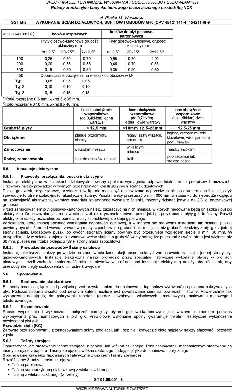 Typ 2 0,10 0,10 0,10 Typ 3 0,15 0,15 0,15 1) Kotki rozprężne 0 6 mm, wkręt 5 x 35 mm. 2) Kołki rozprężne 0 10 mm, wkręt 8 x 40 mm.