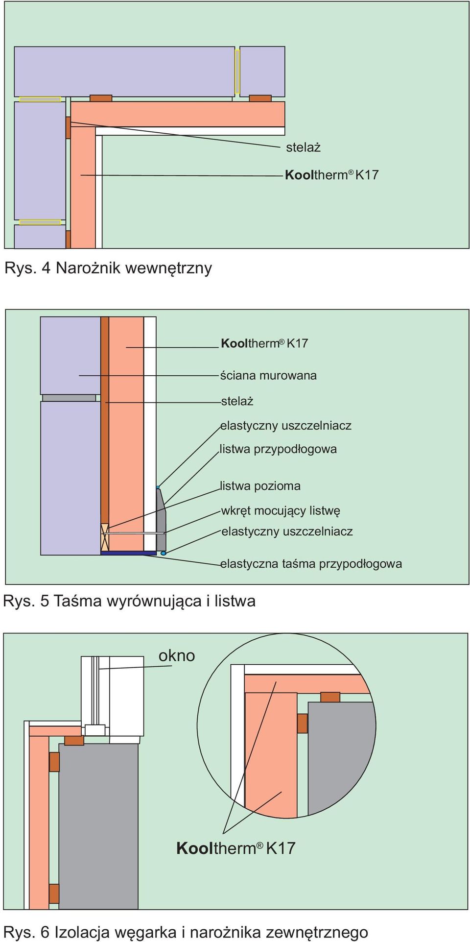 uszczelniacz listwa przypodłogowa Rys.