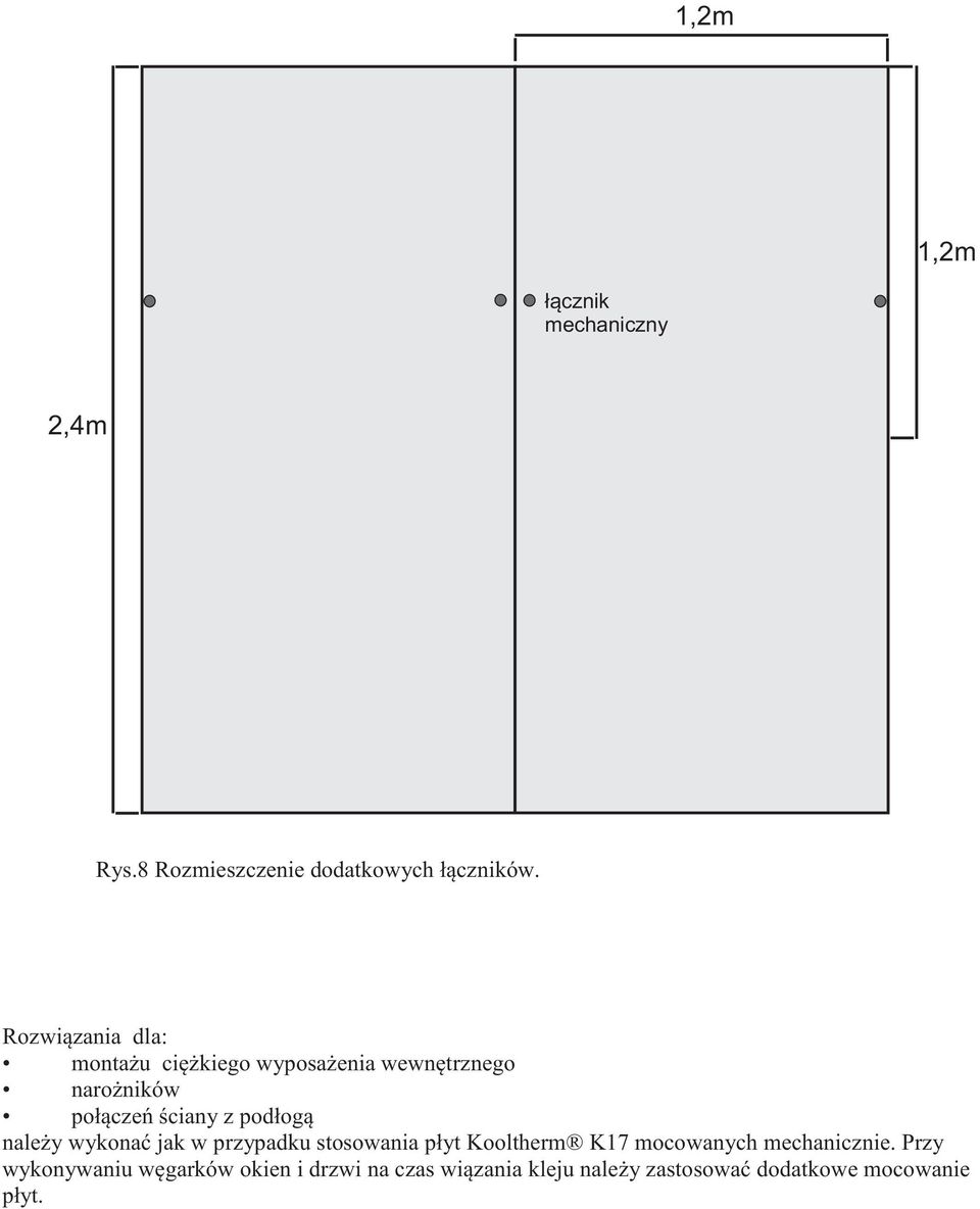 podłogą należy wykonać jak w przypadku stosowania płyt Kooltherm K17 mocowanych