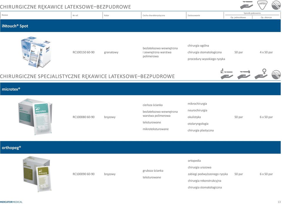 mikrochirurgia RC100080 60-90 brązowy bezlateksowa wewnętrzna warstwa polimerowa neurochirurgia okulistyka otolaryngologia chirurgia