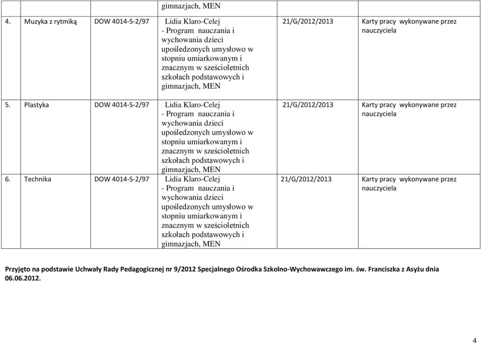 Pedagogicznej nr 9/2012 Specjalnego Ośrodka