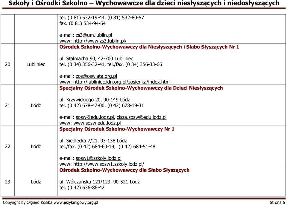 html Specjalny Ośrodek Szkolno-Wychowawczy dla Dzieci Niesłyszących 21 Łódź ul. Krzywickiego 20, 90-149 Łódź tel. (0 42) 678-47-00, (0 42) 678-19-31 e-mail: sosw@edu.lodz.pl, cisza.sosw@edu.lodz.pl www: www.