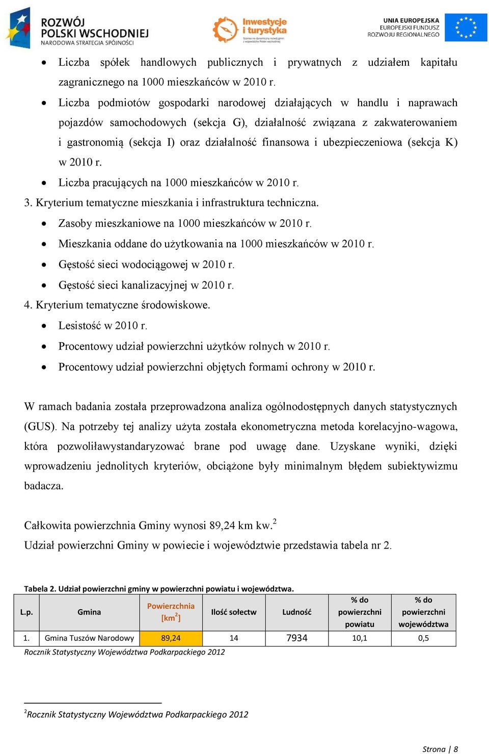 ubezpieczeniowa (sekcja K) w 2010 r. Liczba pracujących na 1000 mieszkańców w 2010 r. 3. Kryterium tematyczne mieszkania i infrastruktura techniczna. Zasoby mieszkaniowe na 1000 mieszkańców w 2010 r.