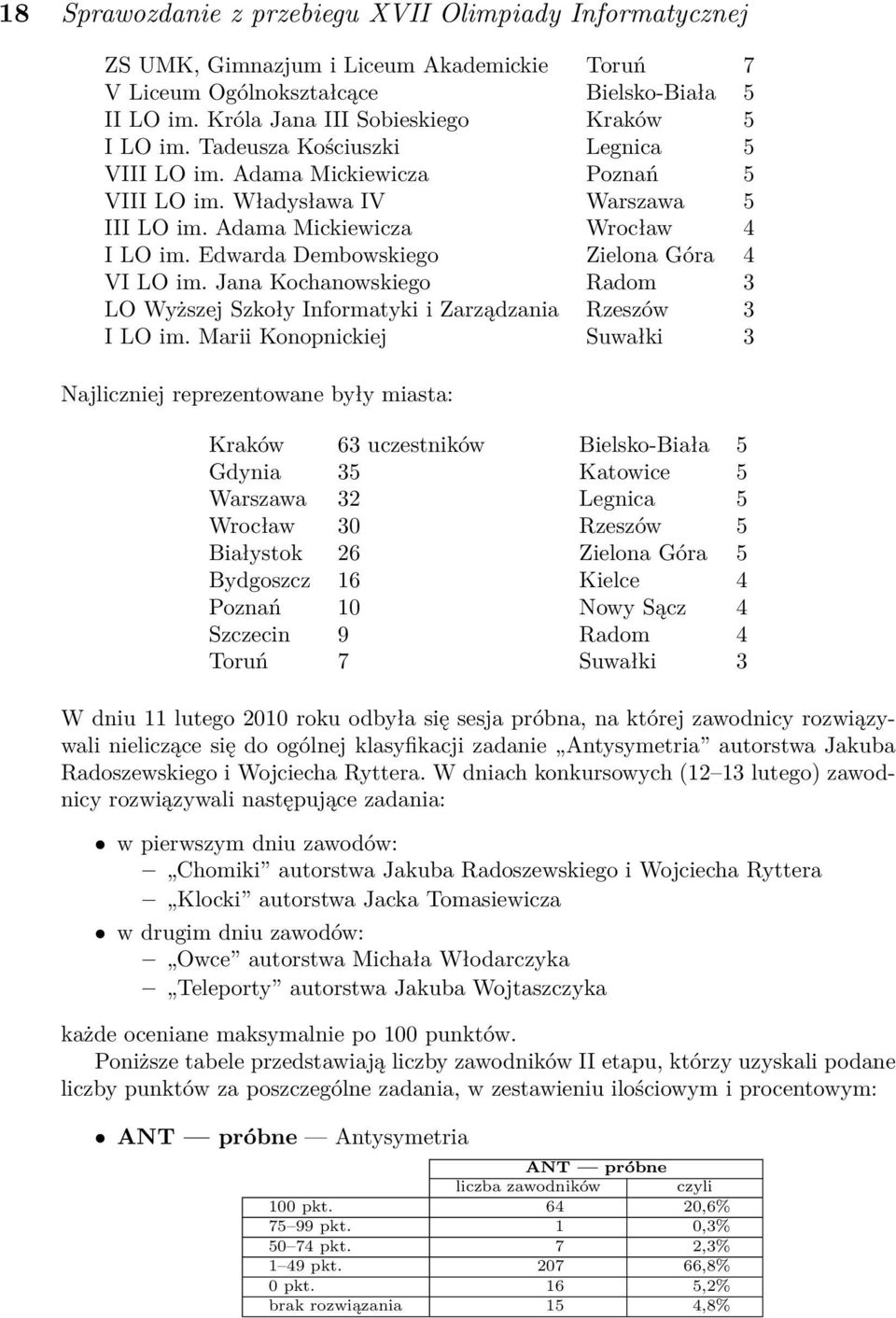 Edwarda Dembowskiego Zielona Góra 4 VI LO im. Jana Kochanowskiego Radom 3 LO Wyższej Szkoły Informatyki i Zarządzania Rzeszów 3 I LO im.