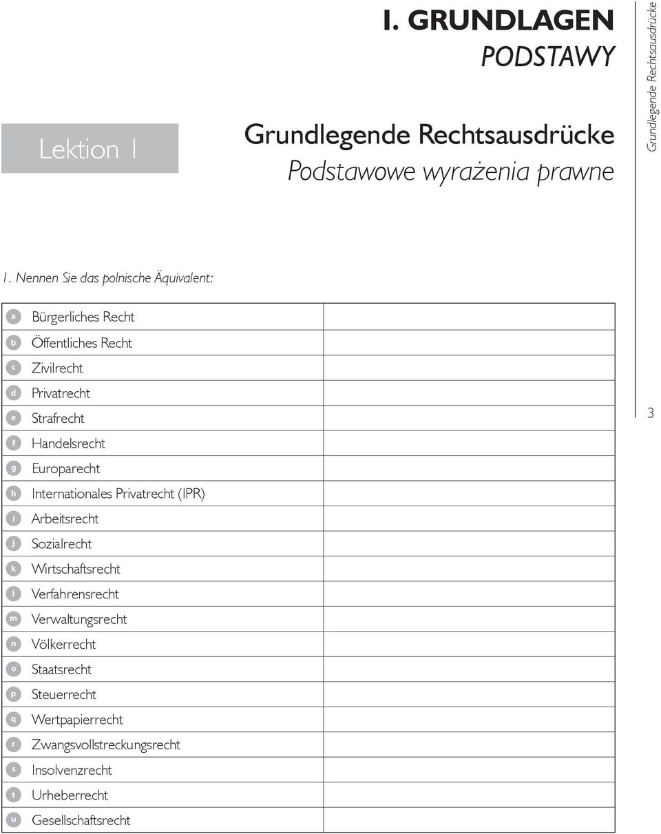 Privatrecht Strafrecht Handelsrecht Europarecht Internationales Privatrecht (IPR) Arbeitsrecht Sozialrecht Wirtschaftsrecht