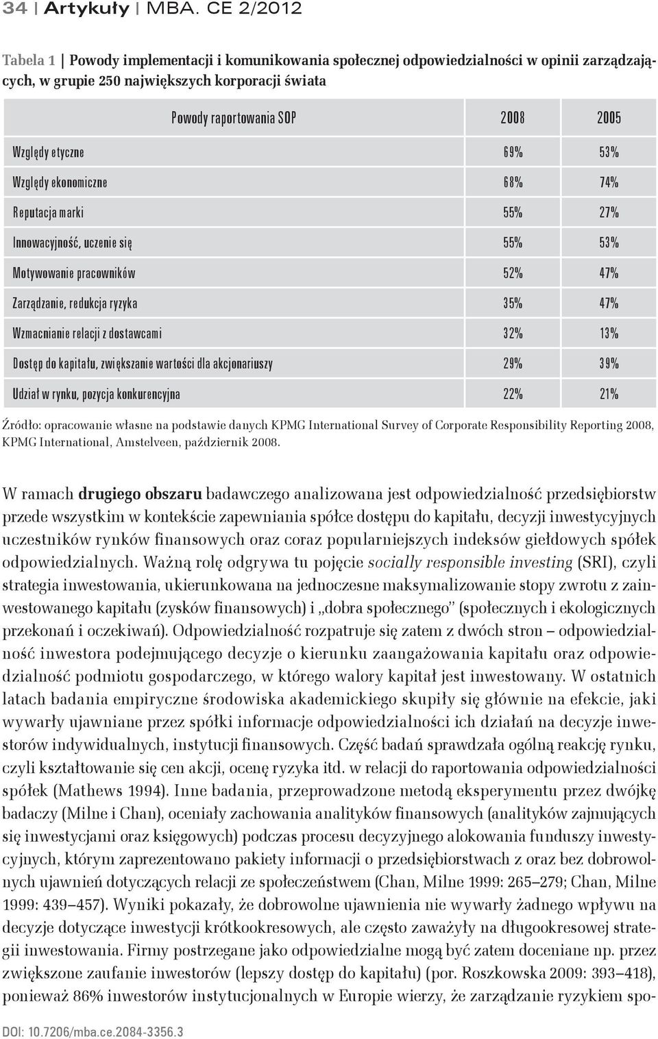 etyczne 69% 53% Względy ekonomiczne 68% 74% Reputacja marki 55% 27% Innowacyjność, uczenie się 55% 53% Motywowanie pracowników 52% 47% Zarządzanie, redukcja ryzyka 35% 47% Wzmacnianie relacji z