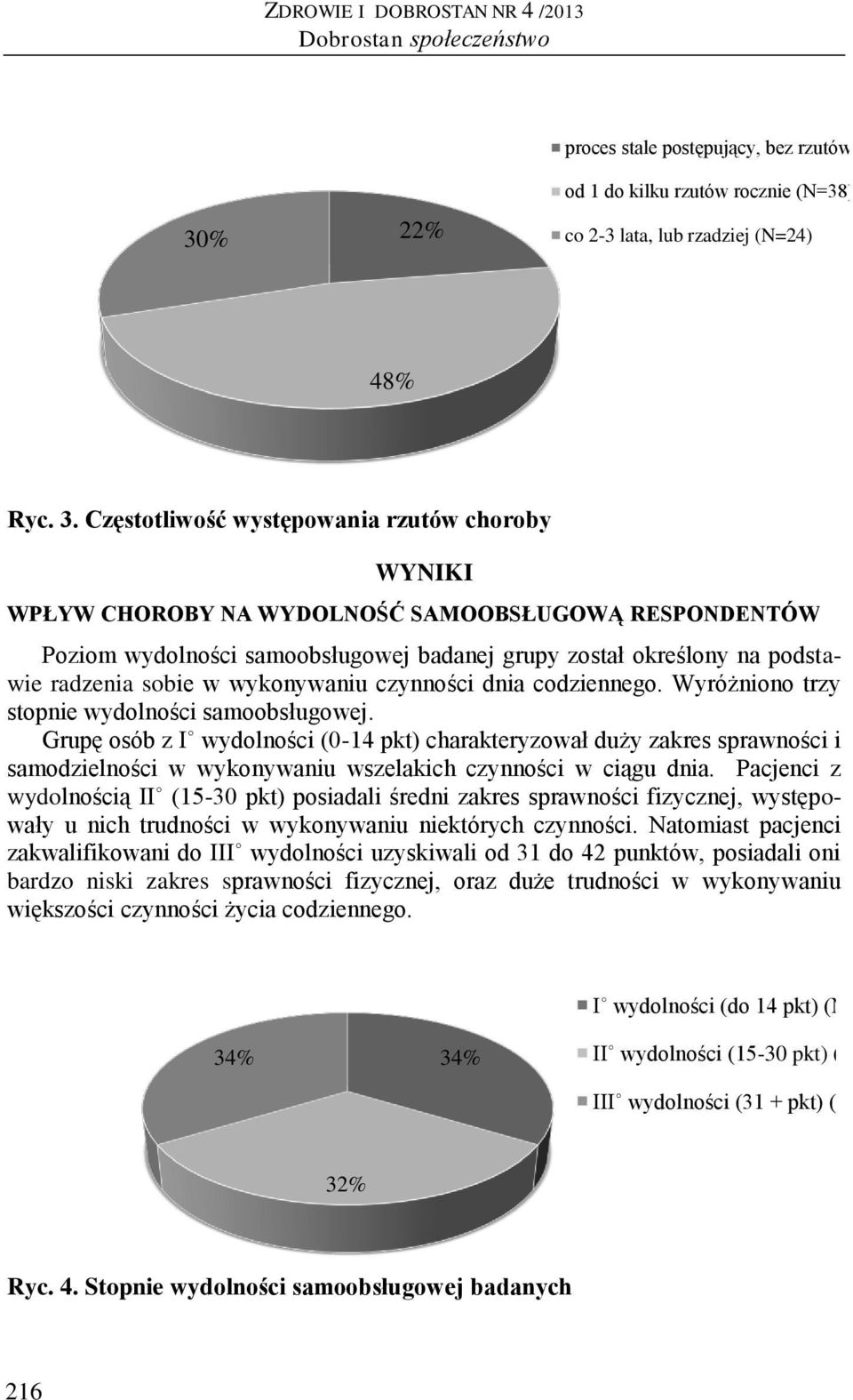 Częstotliwość występowania rzutów choroby WYNIKI WPŁYW CHOROBY NA WYDOLNOŚĆ SAMOOBSŁUGOWĄ RESPONDENTÓW Poziom wydolności samoobsługowej badanej grupy został określony na podstawie radzenia sobie w