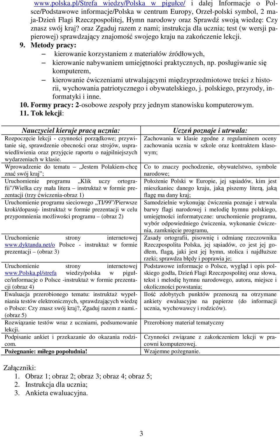 wiedzę: Czy znasz swój kraj? oraz Zgaduj razem z nami; instrukcja dla ucznia; test (w wersji papierowej) sprawdzający znajomość swojego kraju na zakończenie lekcji. 9.