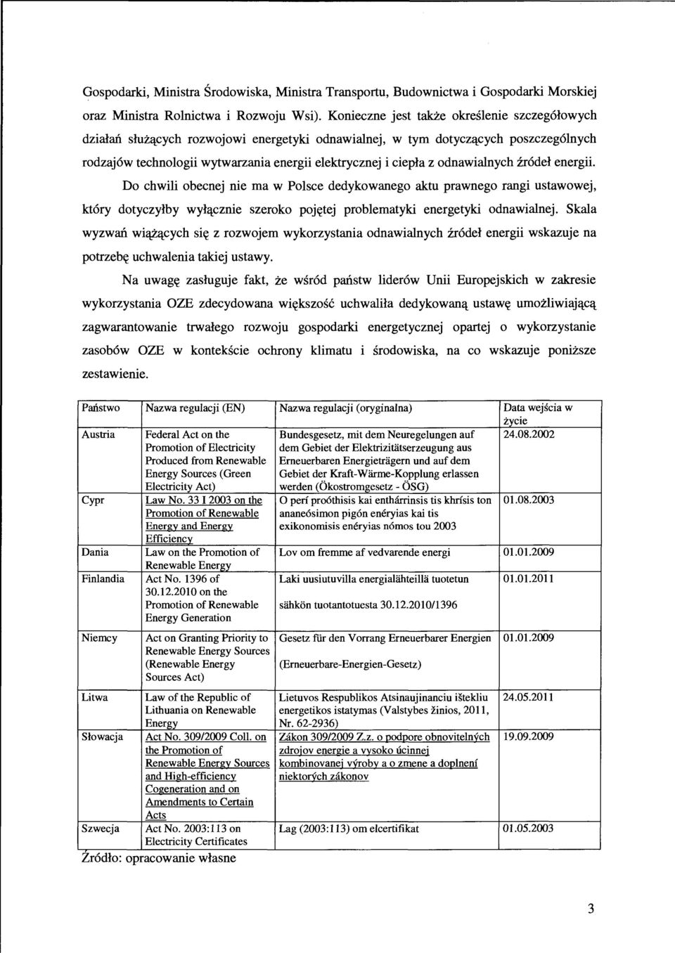 odnawialnych źródeł energii. Do chwili obecnej nie ma w Polsce dedykowanego aktu prawnego rangi ustawowej, który dotyczyłby wyłącznie szeroko pojętej problematyki energetyki odnawialnej.