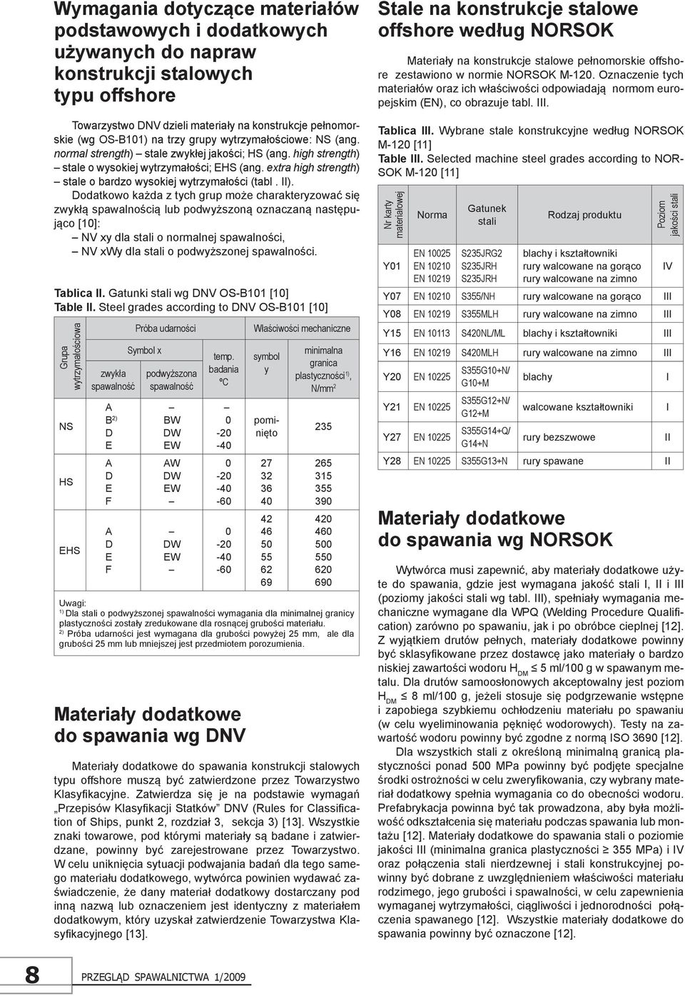 extra high strength) stale o bardzo wysokiej wytrzymałości (tabl. II).