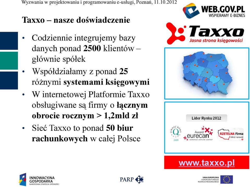 W internetowej Platformie Taxxo obsługiwane są firmy o łącznym obrocie