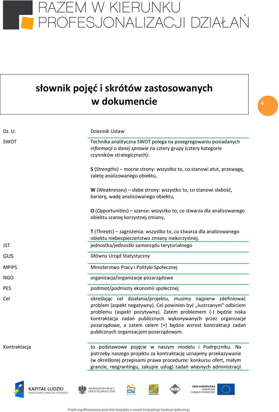 wszystko to, co stanowi atut, przewagę, zaletę analizowanego obiektu, W (Weaknesses) słabe strony: wszystko to, co stanowi słabość, barierę, wadę analizowanego obiektu, O (Opportunities) szanse: