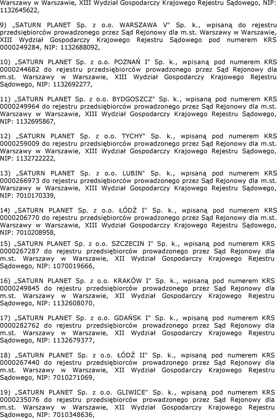 Warszawy w Warszawie, XIII Wydział Gospodarczy Krajowego Rejestru Sądowego pod numerem KRS 0000249284, NIP: 1132688092, 10) SATURN PLANET Sp. z o.o. POZNAŃ I" Sp. k.