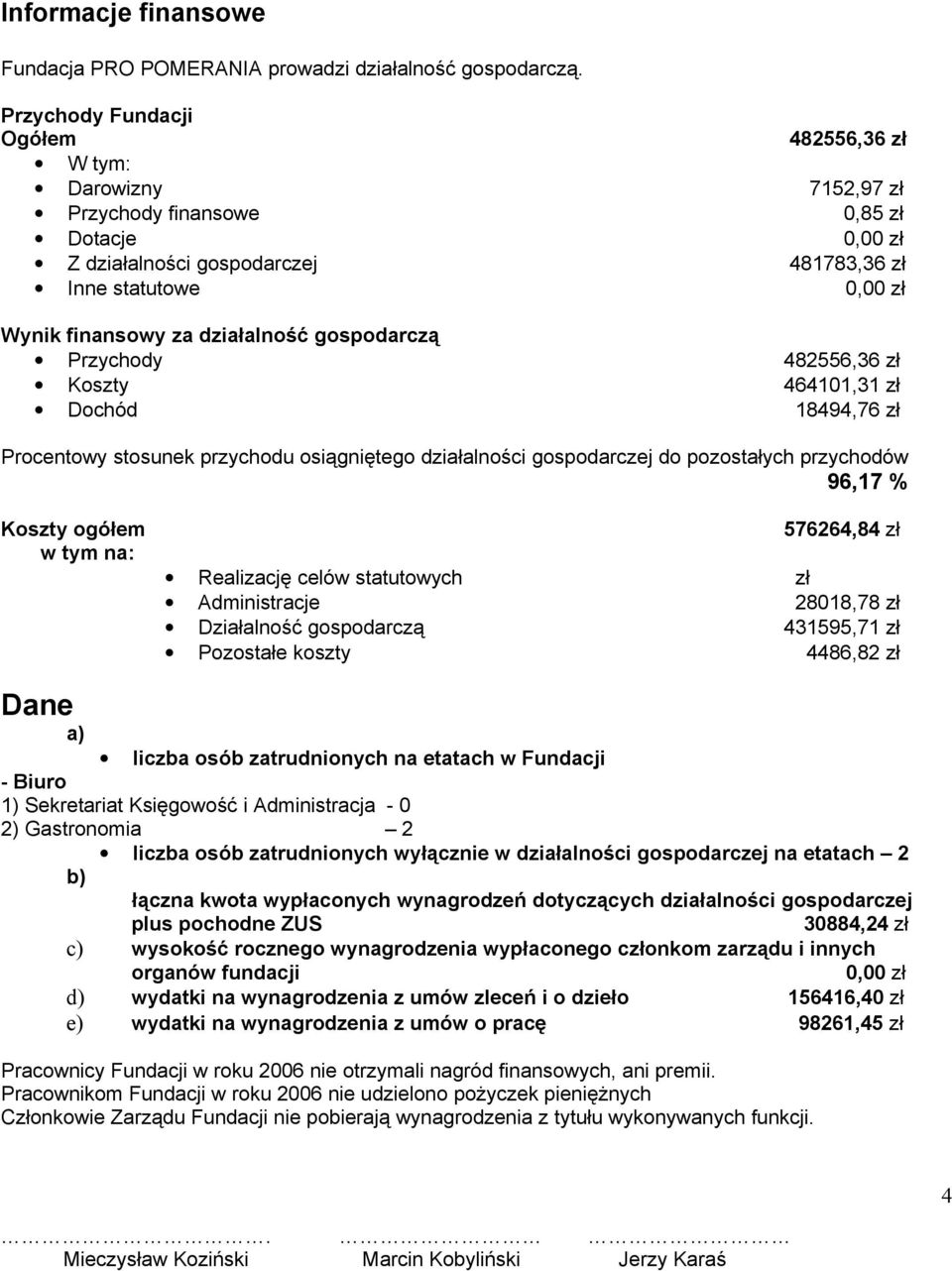 działalność gospodarczą Przychody 482556,36 zł Koszty 464101,31 zł Dochód 18494,76 zł Procentowy stosunek przychodu osiągniętego działalności gospodarczej do pozostałych przychodów 96,17 % Koszty