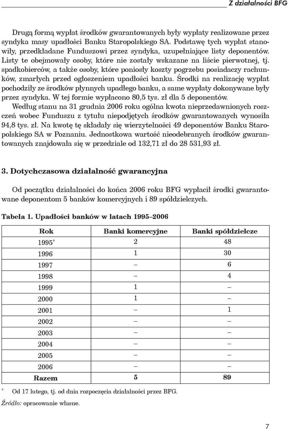 spadkobierców, a także osoby, które poniosły koszty pogrzebu posiadaczy rachunków, zmarłych przed ogłoszeniem upadłości banku.