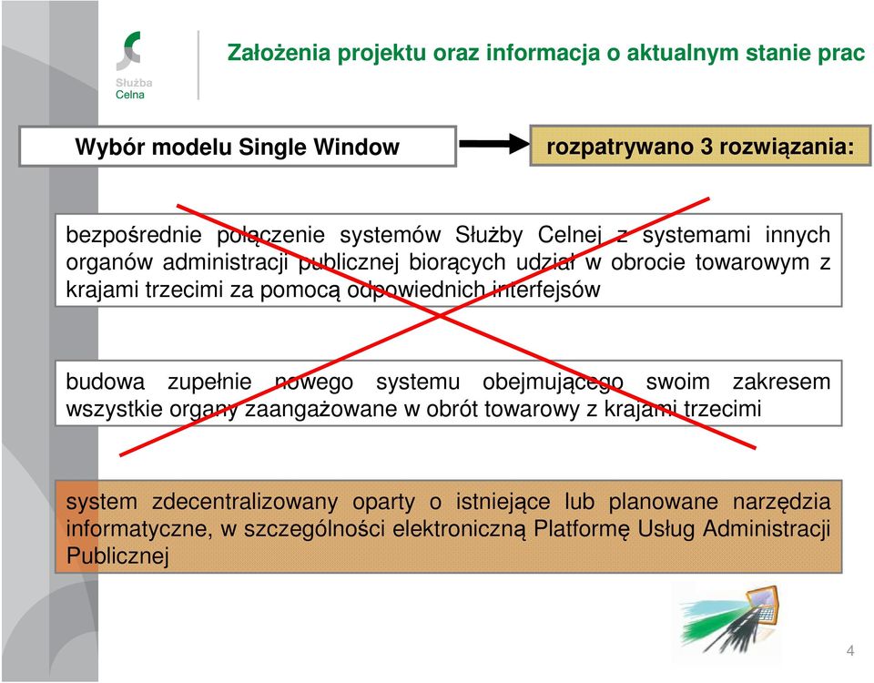 interfejsów budowa zupełnie nowego systemu obejmującego swoim zakresem wszystkie organy zaangażowane w obrót towarowy z krajami trzecimi system