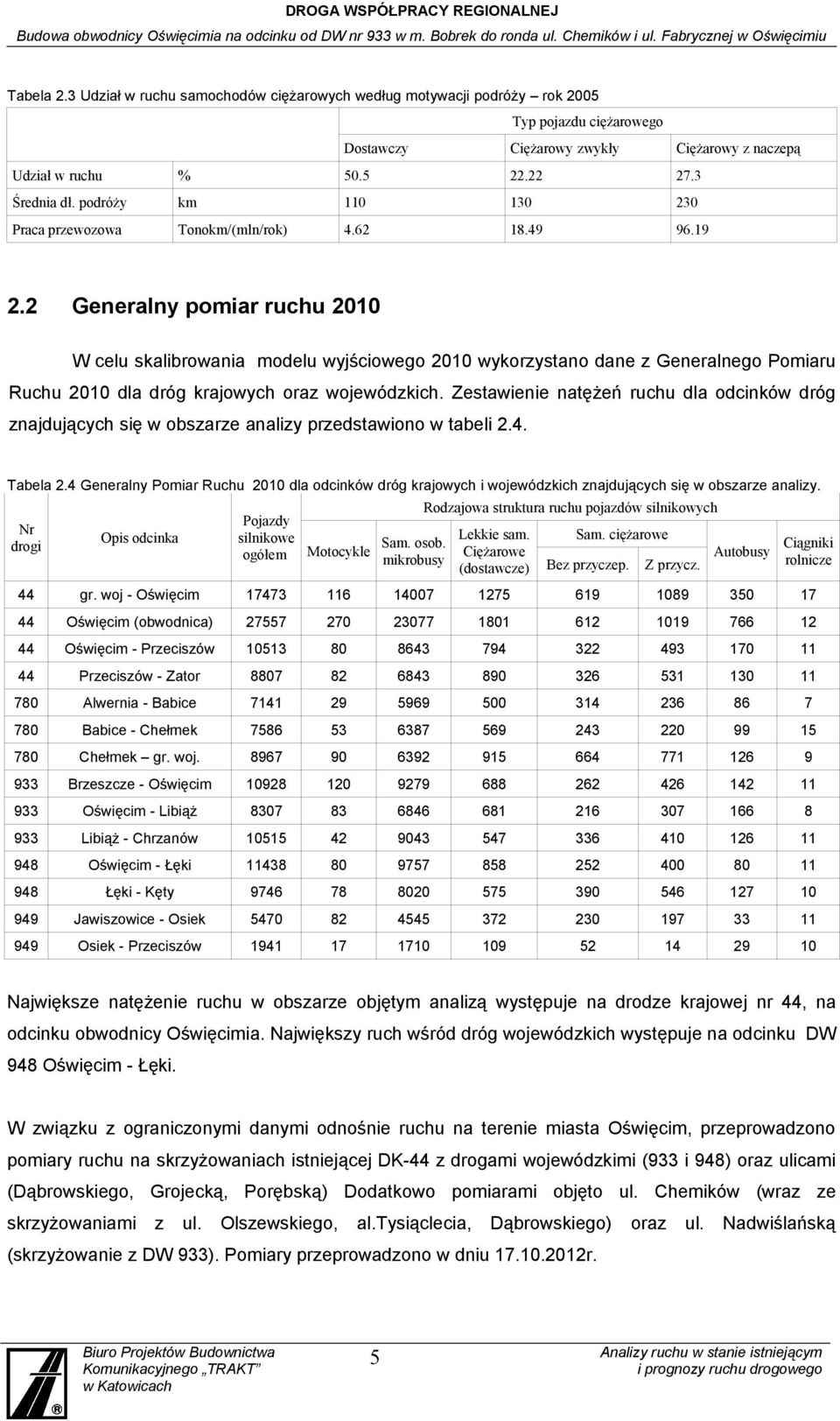 2 Generalny pomiar ruchu W celu skalibrowania modelu wyjściowego wykorzystano dane z Generalnego Pomiaru Ruchu dla dróg krajowych oraz wojewódzkich.