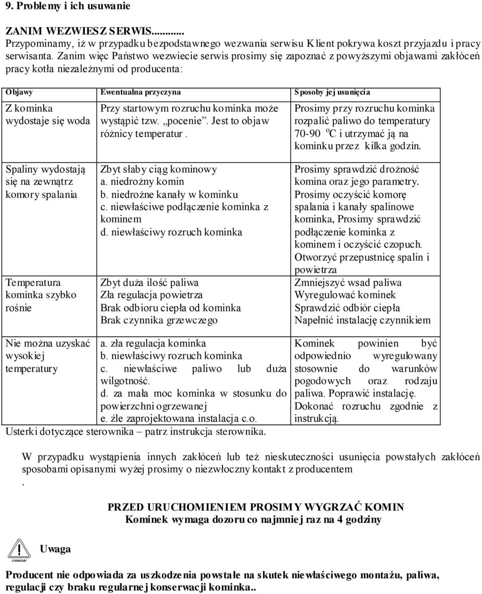 się woda Przy startowym rozruchu kominka może wystąpić tzw. pocenie. Jest to objaw różnicy temperatur.