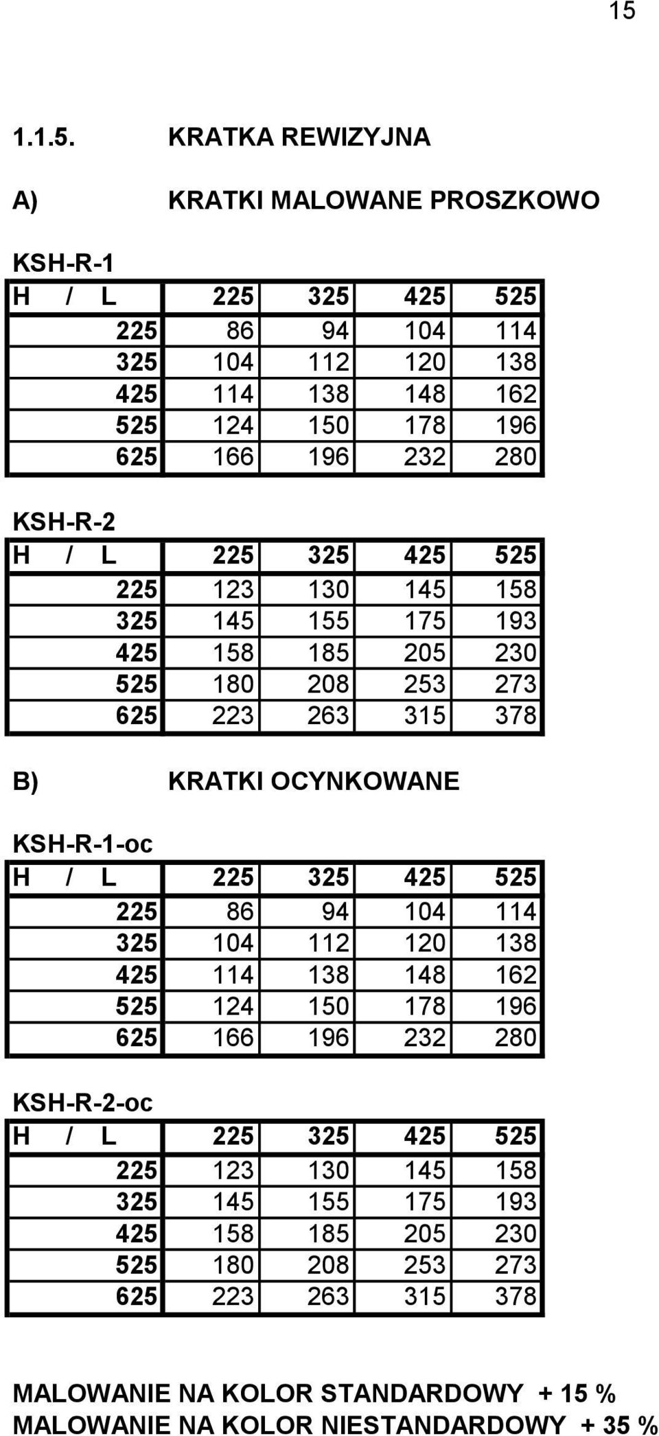 KSH-R-1-oc H / L 225 325 425 525 225 86 94 104 114 325 104 112 120 138 425 114 138 148 162 525 124 150 178 196 625 166 196 232 280 KSH-R-2-oc H / L 225 325 425 525 225