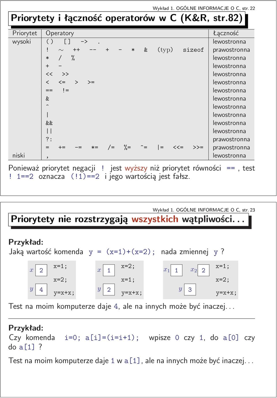 1)==2 i jego wartością jest fałsz Wykład1OGÓLNEINFORMACJEOC,str23 Priorytety nie rozstrzygają wszystkich wątpliwości MJaką wartość komenda y =(x=1)+(x=2); nada zmiennej y?