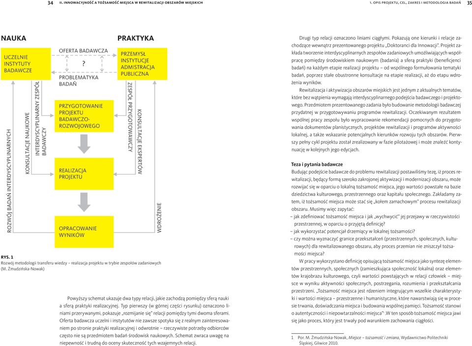 Projekt zakłada tworzenie interdyscyplinarnych zespołów zadaniowych umożliwiających współpracę pomiędzy środowiskiem naukowym (badania) a sferą praktyki (beneficjenci badań) na każdym etapie