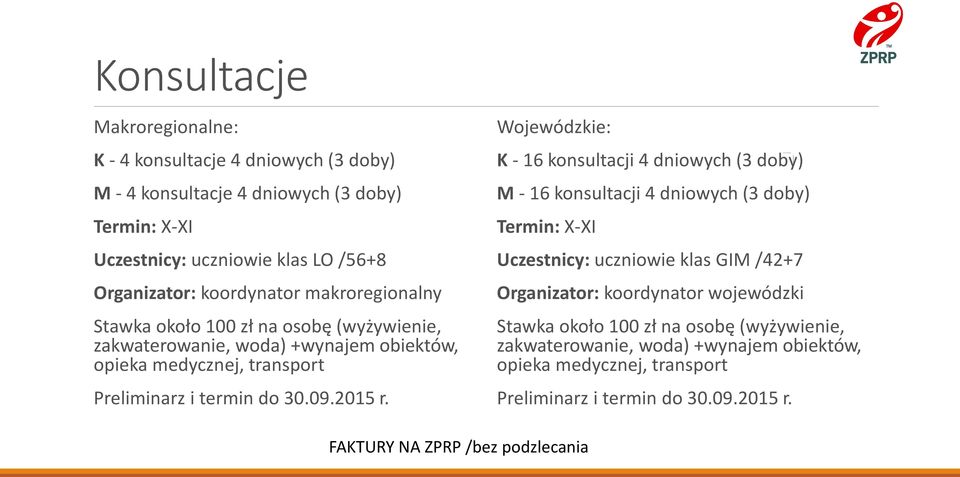 Wojewódzkie: K - 16 konsultacji 4 dniowych (3 doby) M - 16 konsultacji 4 dniowych (3 doby) Termin: X-XI Uczestnicy: uczniowie klas GIM /42+7 Organizator: koordynator