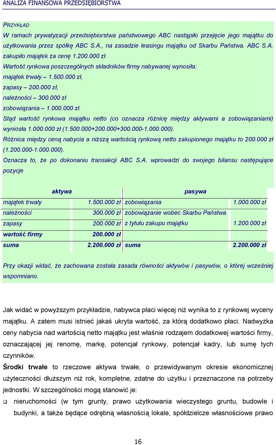 000.000 zł (1.500.000+200.000+300.000-1.000.000). Różnica między ceną nabycia a niższą wartością rynkową netto zakupionego majątku to 200.000 zł (1.200.000-1.000.000). Oznacza to, że po dokonaniu transakcji ABC S.