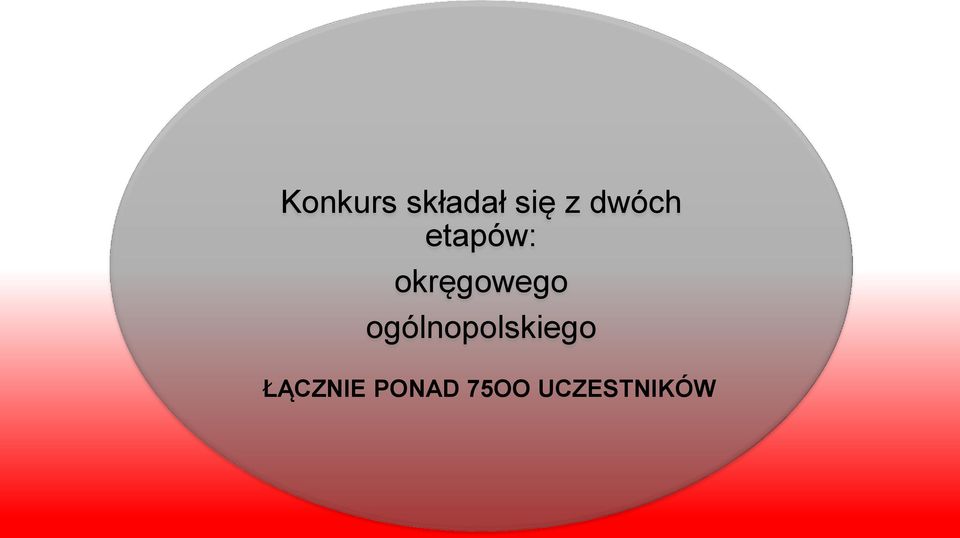 okręgowego