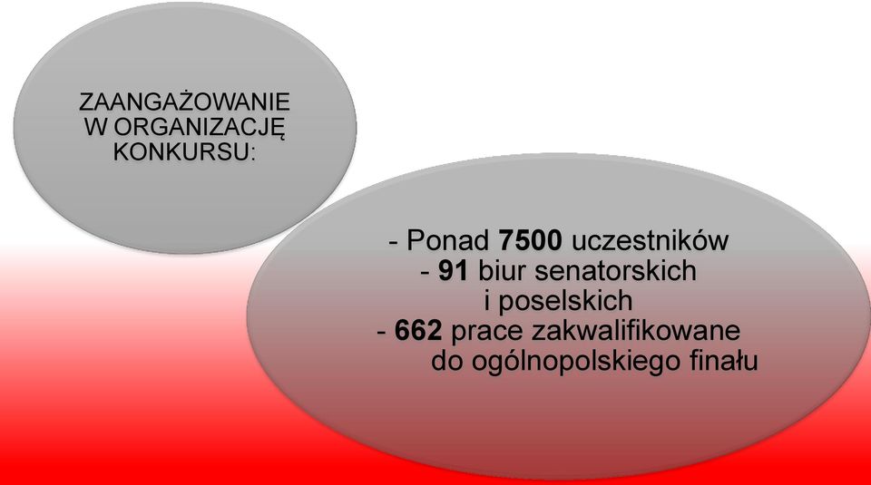 senatorskich i poselskich - 662 prace