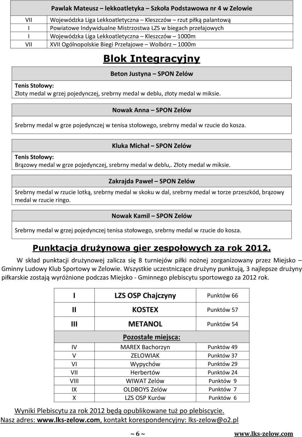 w deblu, złoty medal w miksie. Nowak Anna SPON Zelów Srebrny medal w grze pojedynczej w tenisa stołowego, srebrny medal w rzucie do kosza.