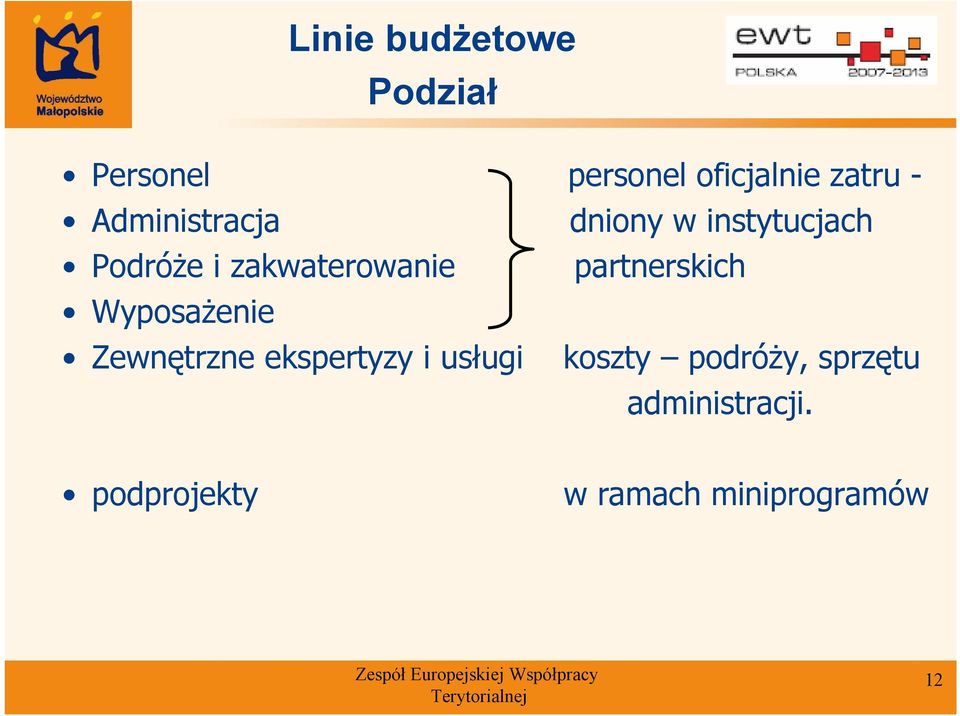 partnerskich Wyposażenie Zewnętrzne ekspertyzy i usługi koszty