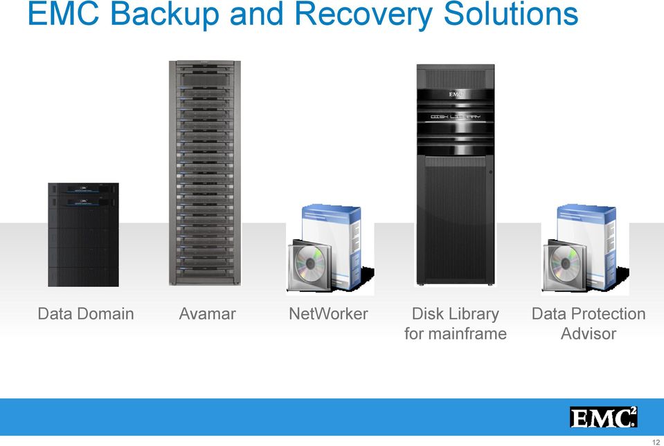 NetWorker Disk Library for