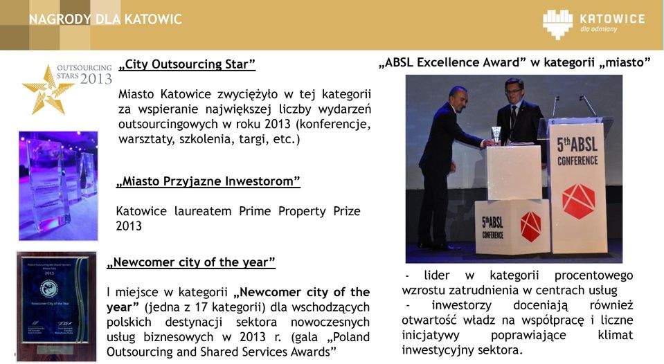 ) Miasto Przyjazne Inwestorom Katowice laureatem Prime Property Prize 2013 Newcomer city of the year I miejsce w kategorii Newcomer city of the year (jedna z 17 kategorii) dla